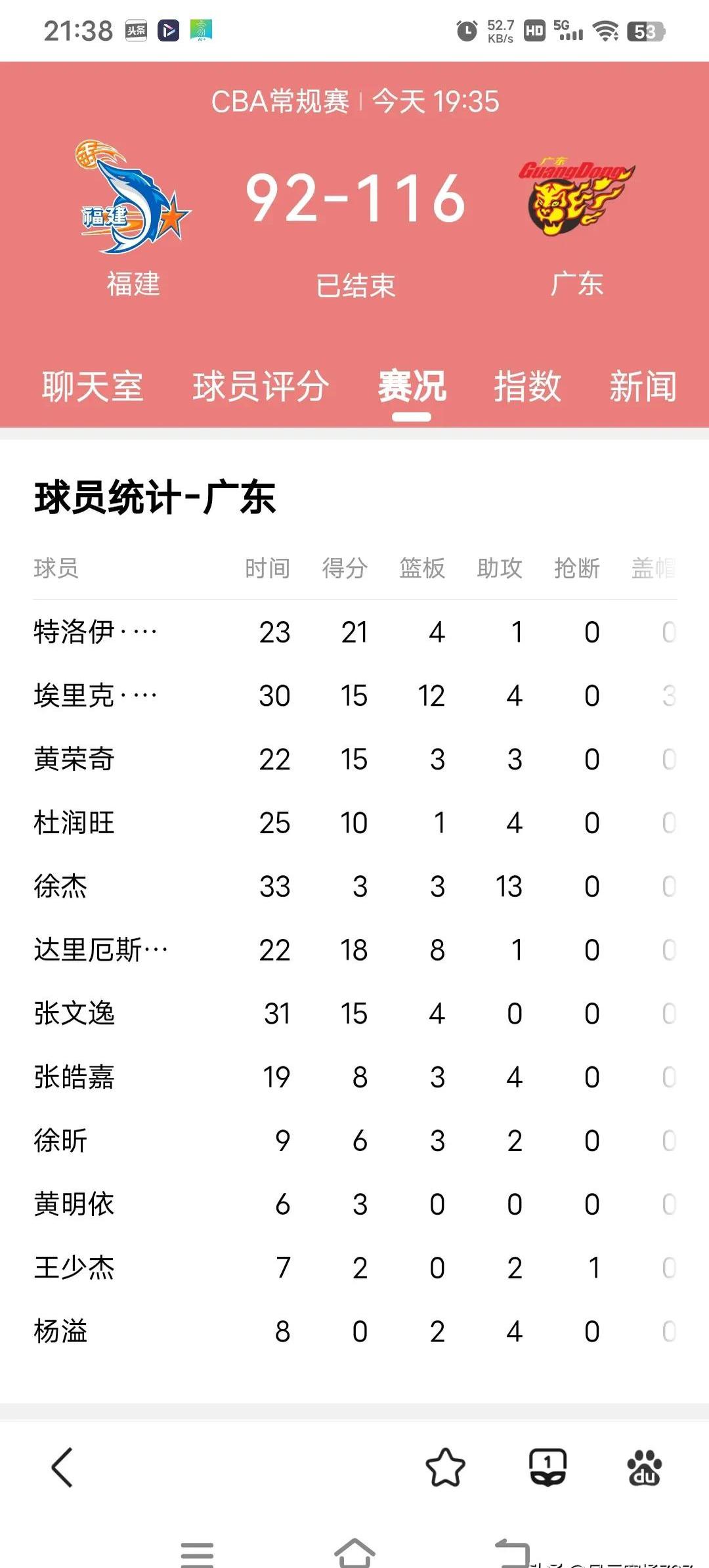 今年联盟三分命中率排名前三的球队是哪些？的简单介绍